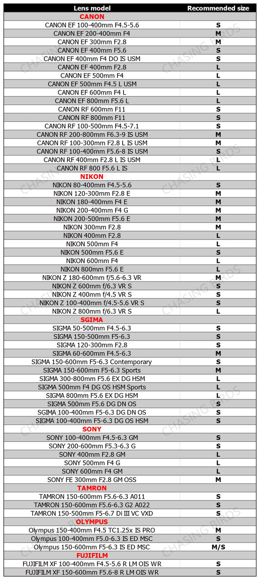 CHASING BIRDS Lens long focal lens rain coat camouflage and waterproof rain cover for camera and lenses Sunscreen and UV protect