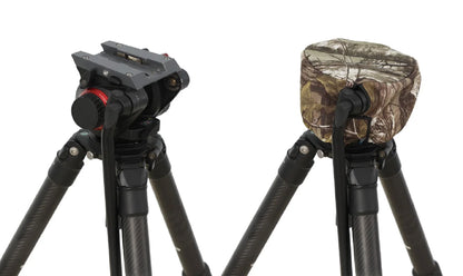 ROLANPRO Rain Cover Raincoat Camouflage Coat for Manfrotto 504HD 502HD Fluid Head Hydraulic Tripod Head