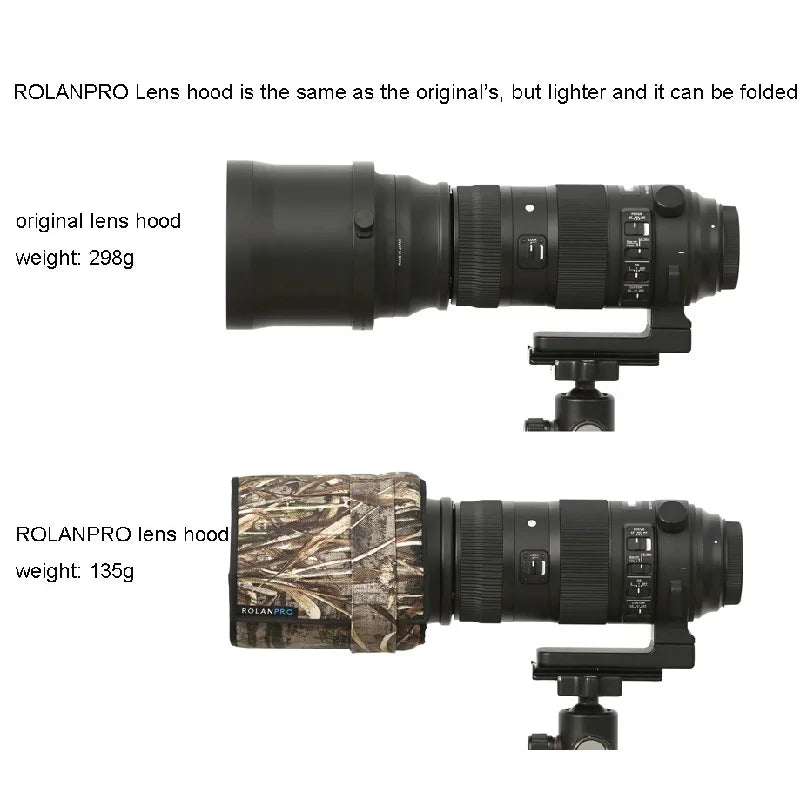ROLANPRO Waterproof Telephoto Lens Folding Hood for Sigma 60-600mm Sports and Sigma 150-600mm F/5-6.3 DG OS HSM Sports Hood