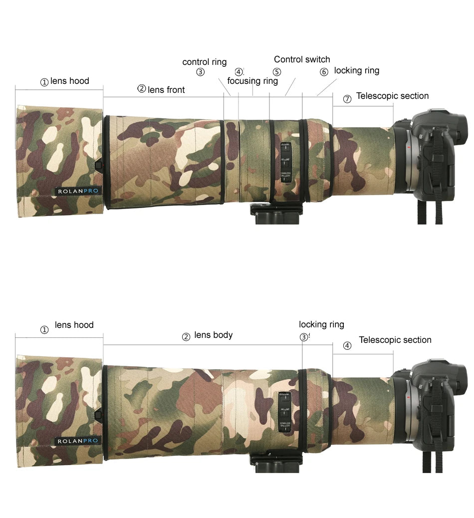 ROLANPRO Waterproof Lens Camouflage Cover for Canon RF 800mm F11 IS STM Coat Lens Sleeve Guns Case dslr Cameras canon rf 800