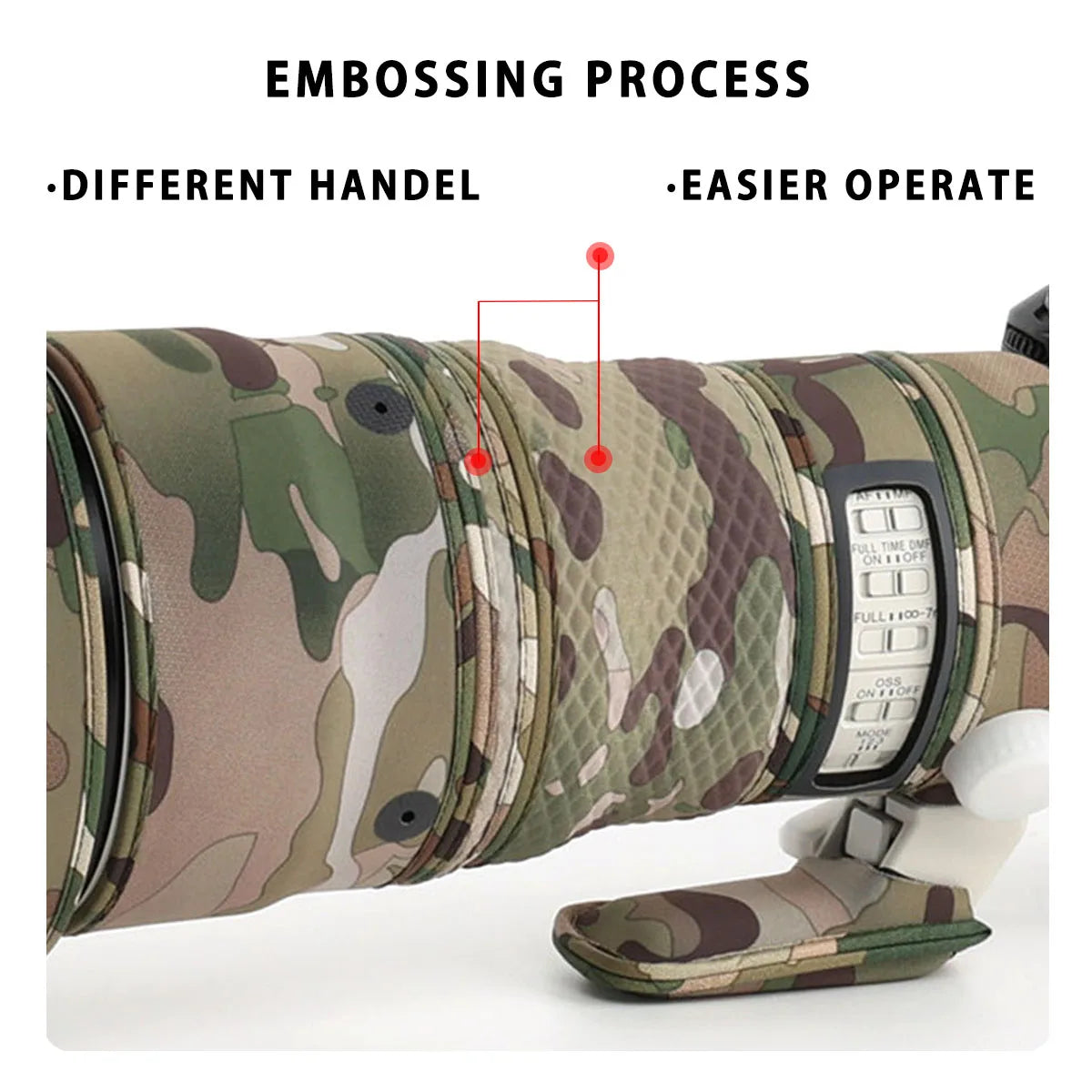CHASING BIRDS Ver V Lens Coat for Sony FE 400mm F4.5 GM OSS – Waterproof Camo Cover