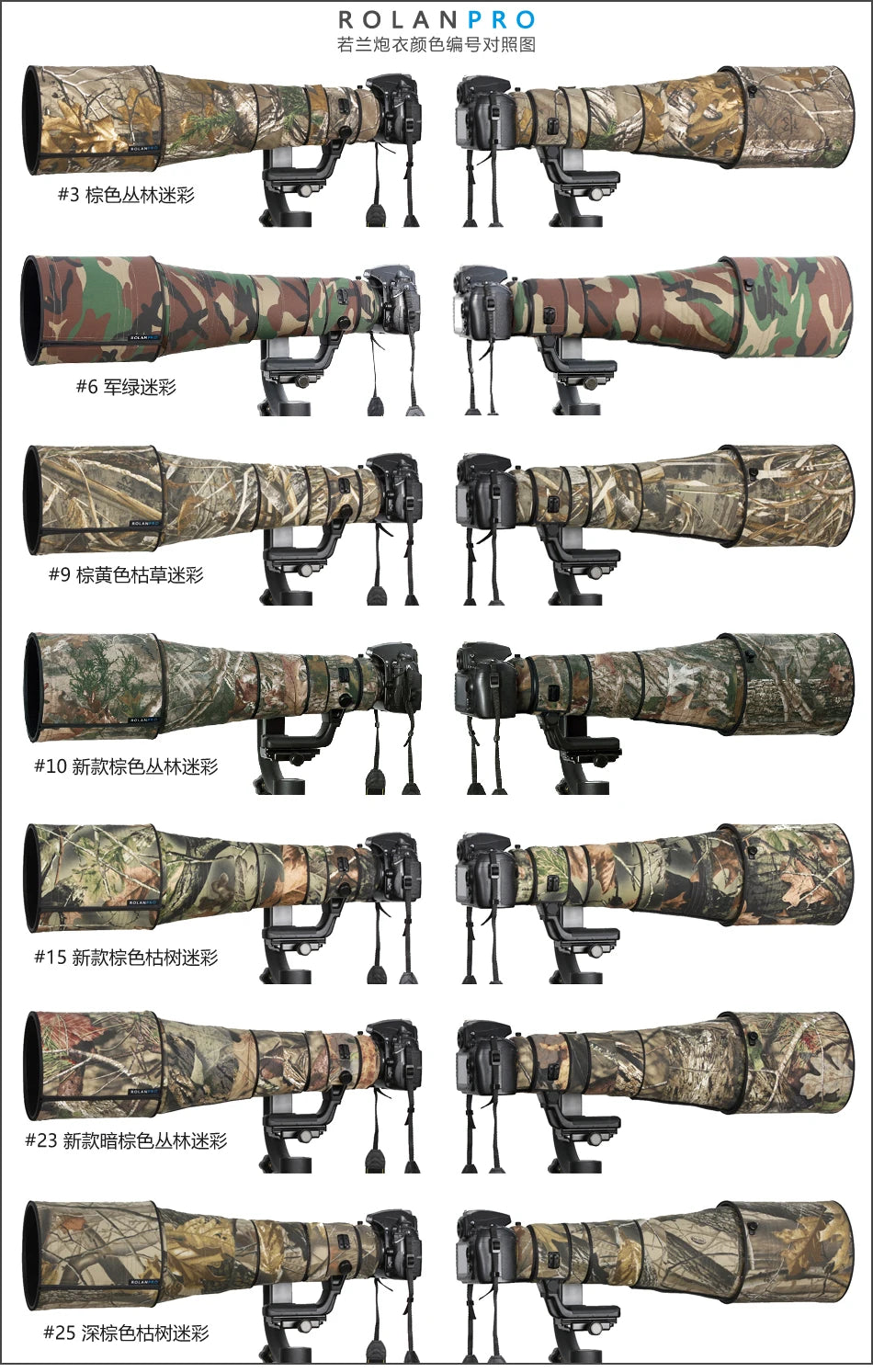 ROLANPRO Lens Camouflage Coat for Nikon AF-S 500mm f/4D ED II Lens Cover Sleeve Case Lens Clothing Sleeve Rain Cover