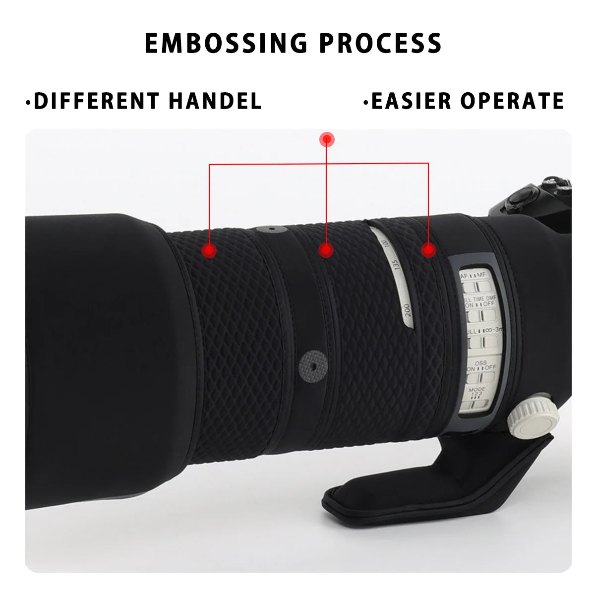 CHASING BIRDS Lens Cover for Fujinon XF 400mm F4.5 R LM OIS WR Ver V