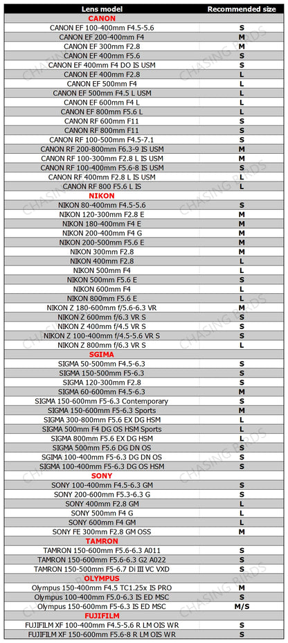 CHASING BIRDS Lens long focal lens rain coat camouflage and waterproof rain cover for camera and lenses Sunscreen and UV protect